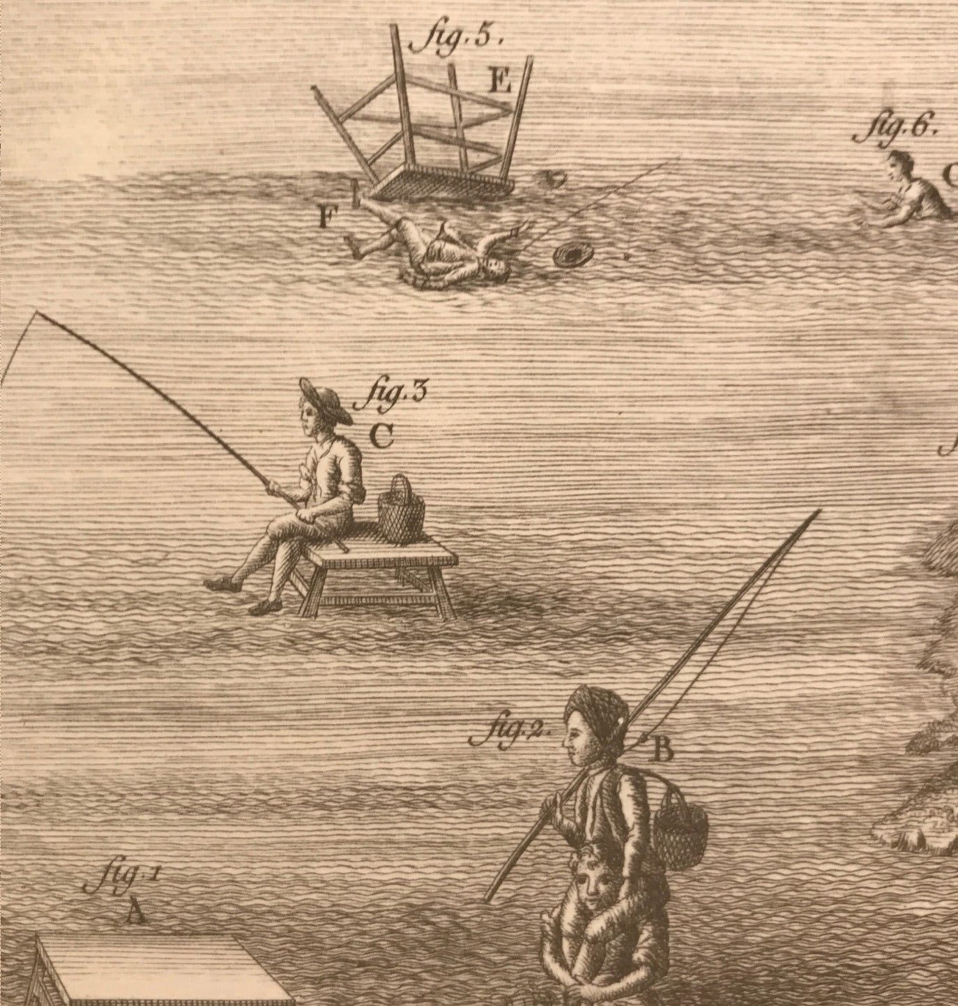 Ilustración antigua que muestra técnicas de pesca tradicionales.